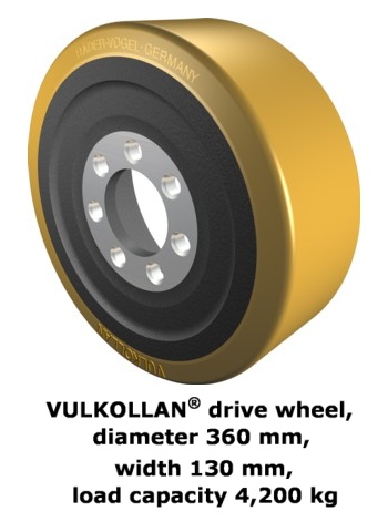 RAEDER-VOGEL<sup>®</sup>: Special wheels for Narrow Aisle and Very Narrow Aisle Trucks