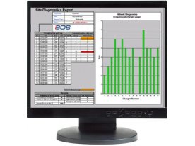 iBOS Pro provides enhanced analysis tools.
