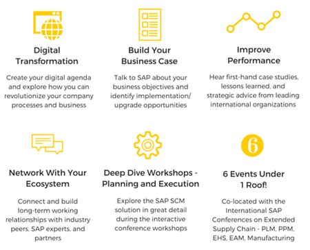 International SAP Conference on Supply Chain International SAP Conference on Supply Chain