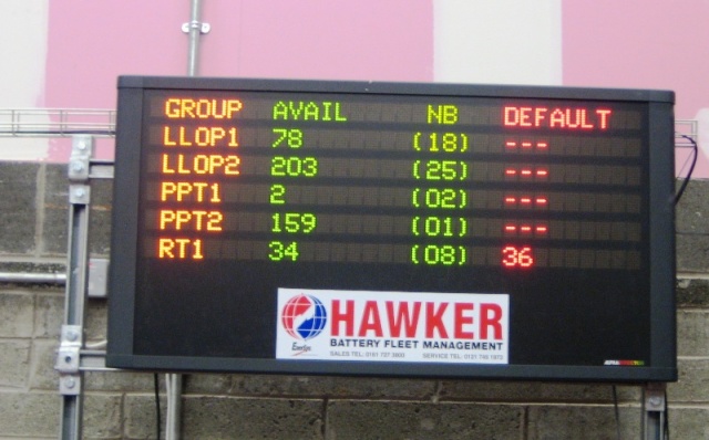 Powernet takes control of battery fleet management