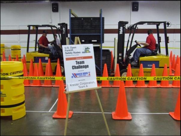 It's all about concentration.