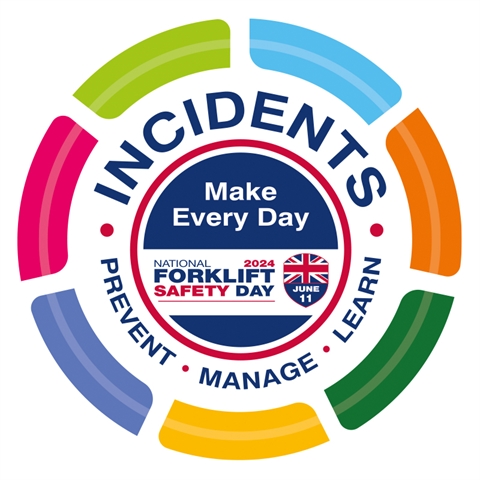 Making every day national forklift safety day