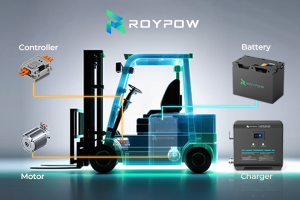 ROYPOW Lithium Forklift Battery