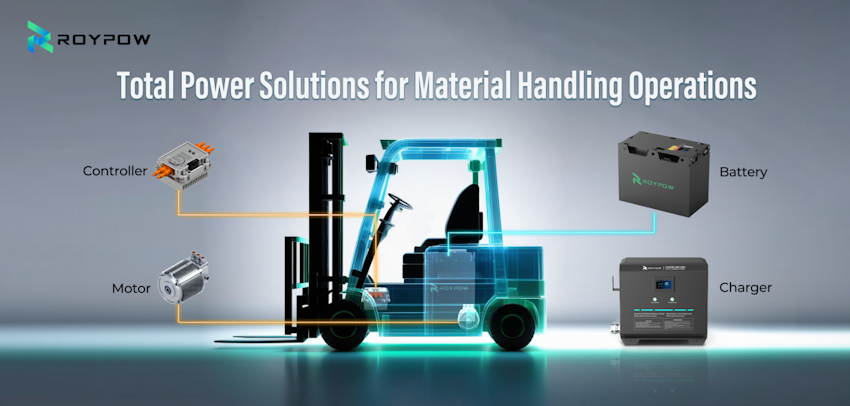 ROYPOW at LogiMAT 2025 - Innovative Total Power Solutions for Material Handling Operations