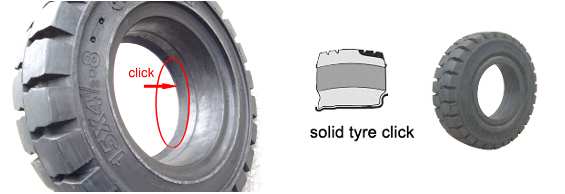 Click forklift tyre