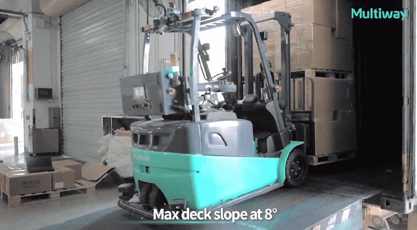 MW-Q20 is equipped with real-time inclination detection that supports dock ramps up to 8°.