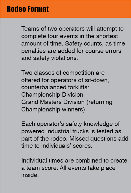 Rodeo Format