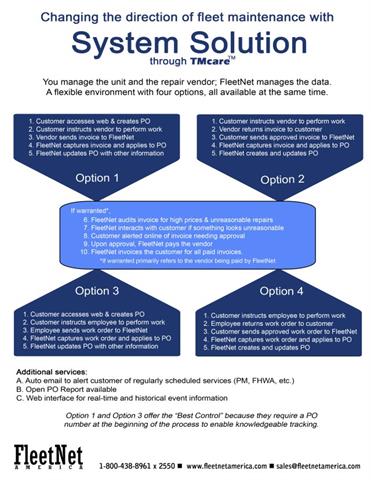 Click to view larger image