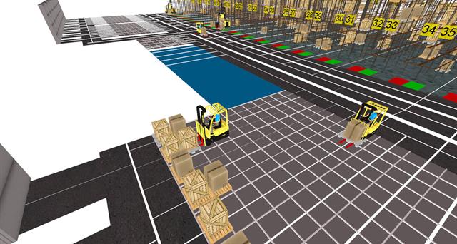 Warehouse simulation