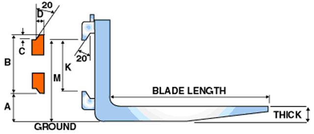 Click picture to enlarge