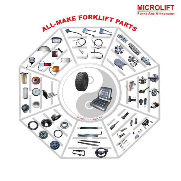 Dealers wanted – Microlift is looking for dealers world wide.