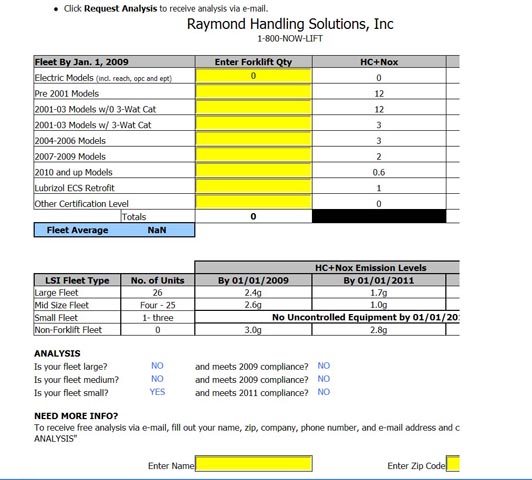 The online emissions calculator