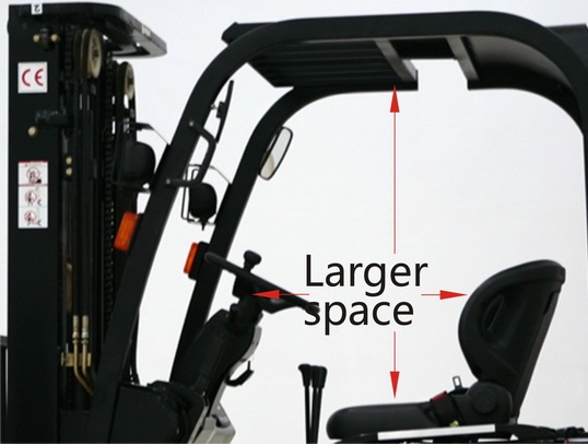 Ease of entry and exit from both sides