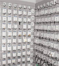 Crown's tool crib inventory