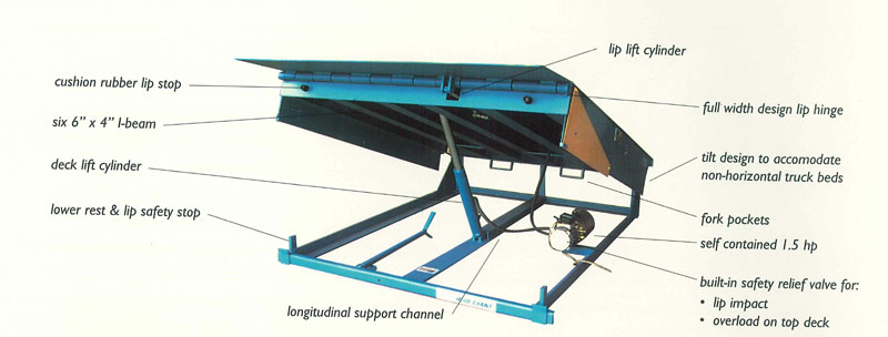 Click picture to enlarge