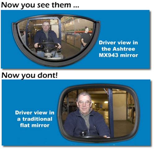ASHTREE GLASS -  Innovative high-quality Safety Mirror for the forklift industry