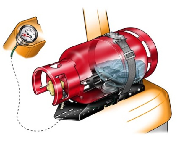 TVH to distribute Sonatic®Kit for LPG trucks