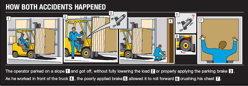 FLTA: Chest-height crush fatalities can be avoided