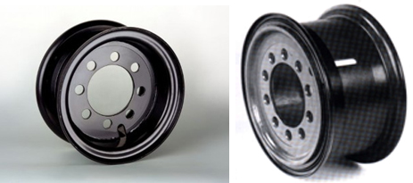 Hayes-Lemmerz ~ Worldwide flat-based wheels leader for forklift manufacturers