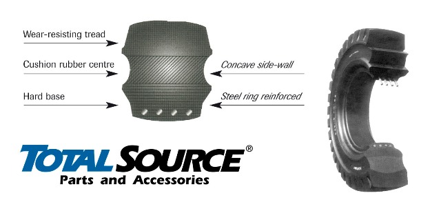 New TOTALSOURCE solid tyre released