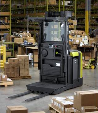 Clark's OSX order selector