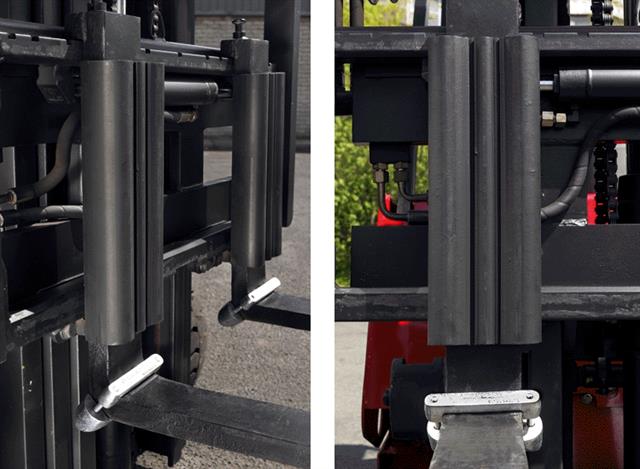 Fork and Load Protectors Solution 3
