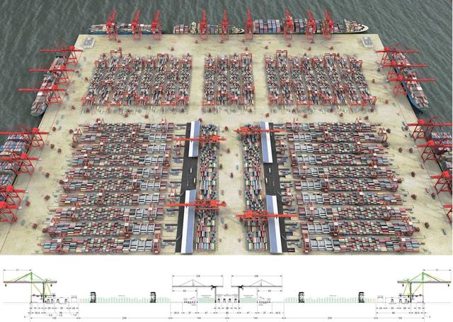 Kalmar's proposal for the Next Generation Container Port Challenge was prepared in close cooperation with Singapore Nanyang Technological University, APL Co Ltd, Fraunhofer IDM@NTU and VTT Technical Research Centre of Finland.