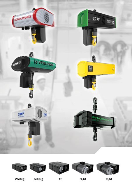 Konecranes wins prestigious design prize