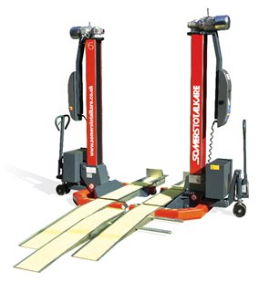 Room for forklift safety improvement
