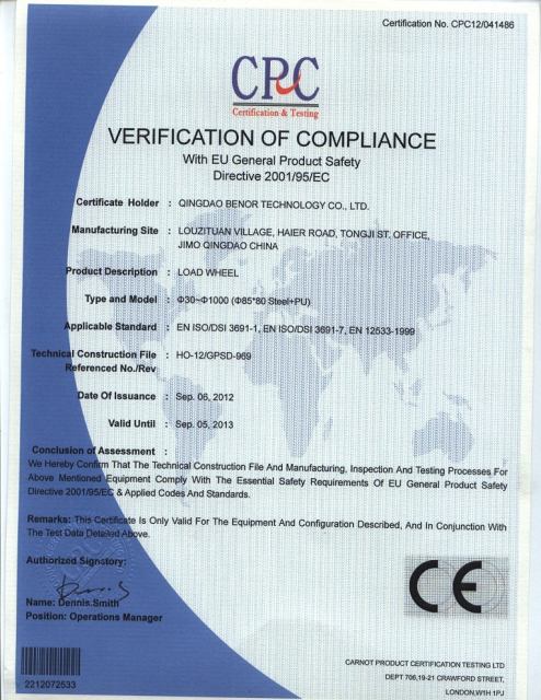 Load Wheel CE Certificate